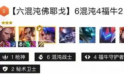 弑君突刺阵容怎么搭配插图