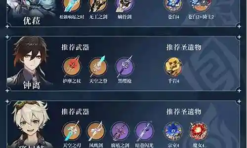 元神莸菈阵容搭配插图