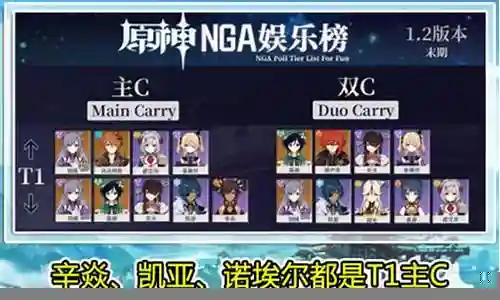 元神维迪阵容搭配插图
