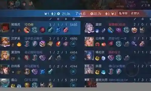 王者职业车队阵容搭配插图