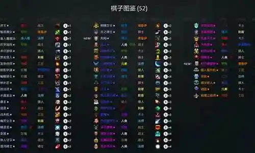 lol自走棋阵容搭配光插图