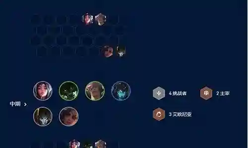 艾欧有什么阵容搭配插图