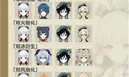 绫华魈阵容搭配插图