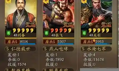 桃园少女阵容搭配图鉴大全插图