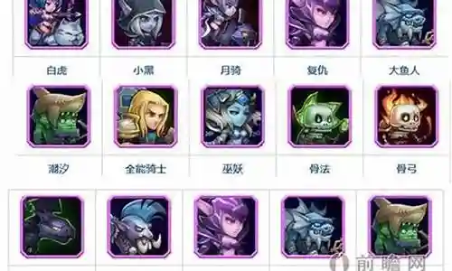 刀塔2英雄搭配阵容插图