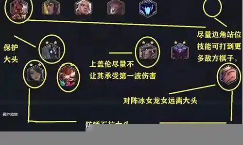 一斗阵容搭配攻略最新插图
