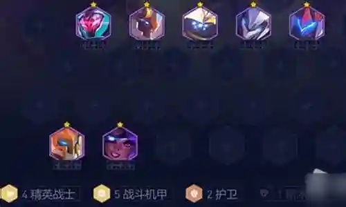 精英大师阵容搭配图片插图