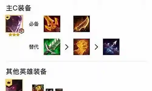黑夜使者怎么玩阵容搭配插图