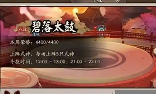 般若一波流阵容搭配插图