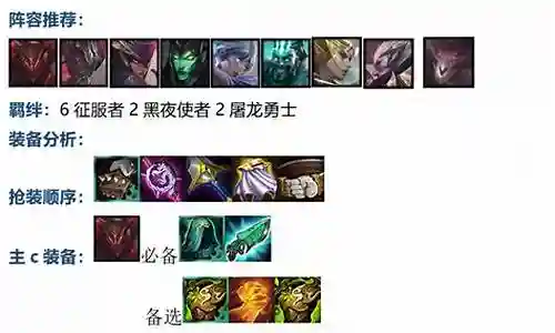 6征服铁男阵容搭配插图