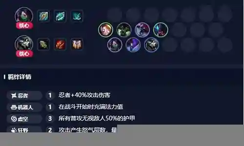 虚空未来斗刺阵容搭配插图