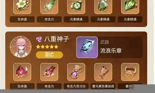 神子玩法推荐阵容搭配插图