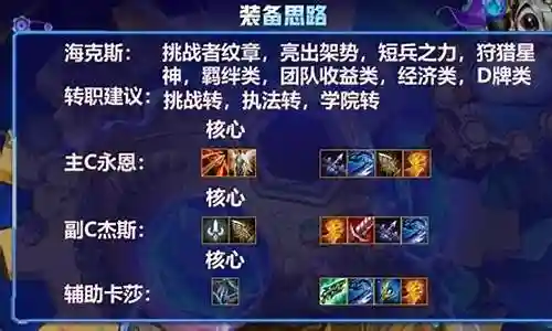 上单单挑推荐阵容搭配插图