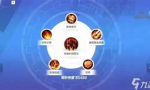 火炬之光技能搭配就2个插图