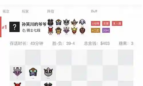 前期4星阵容插图
