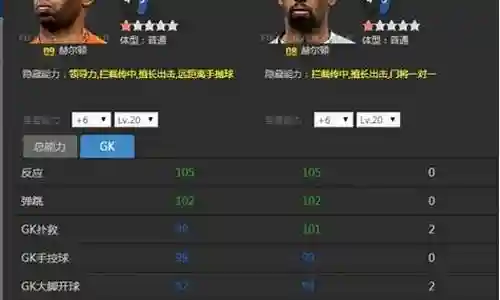2015波尔图阵容插图