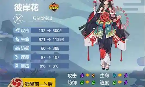 彼岸花搭配什么阵容插图