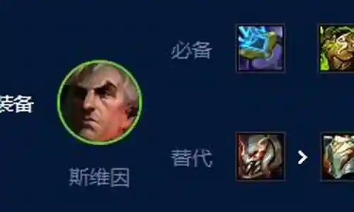 合作法师阵容装备搭配插图