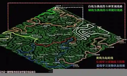 魔力宝贝森罗万象学技能插图