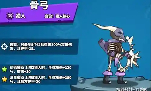 骨弓双子阵容插图