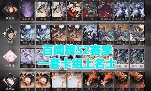 草刀火连阵容插图