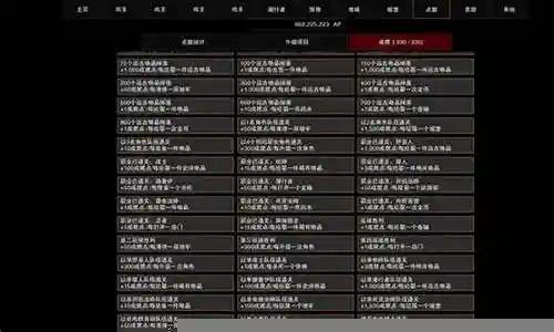 点击启示录2阵容插图