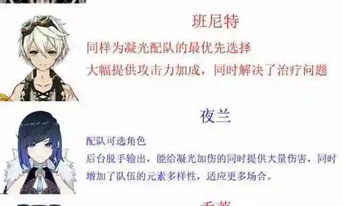 凝光琴阵容插图
