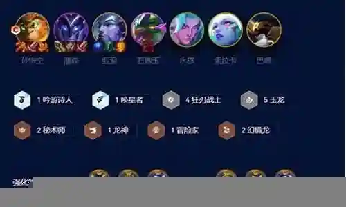 狂刃猴子阵容搭配图片插图