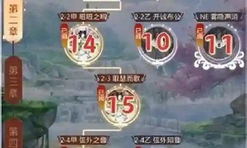 盛世芳华阵容木系怎么搭配插图