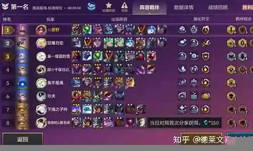 铲铲阵容简单插图