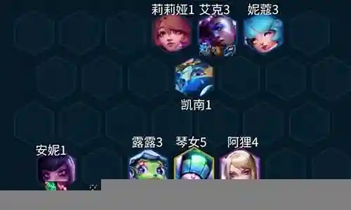 安妮吃鸡阵容搭配最新插图