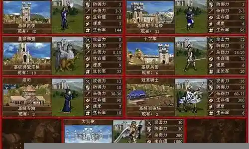 英雄无敌城堡阵容插图