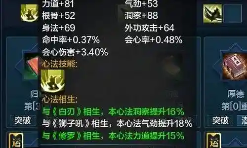 太白初期装备选择插图