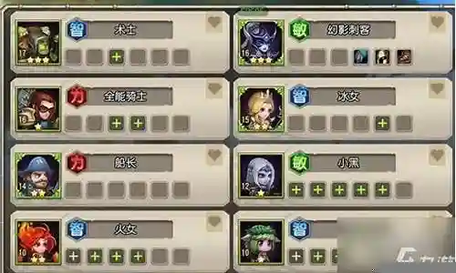 传奇竞技场进攻阵容插图