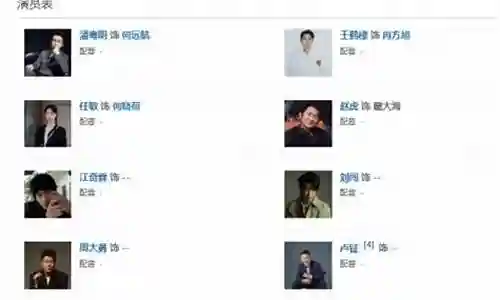 告白演员阵容搭配表插图