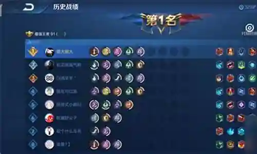 快速升8阵容插图