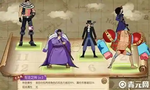 海贼王起航阵容搭配插图