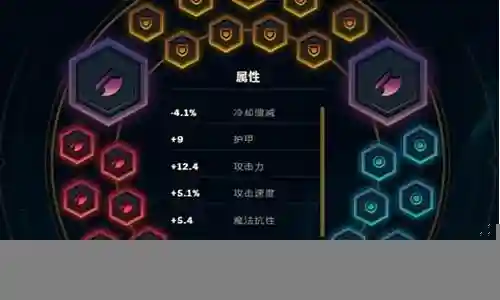 瞎子打野出装技能加点插图