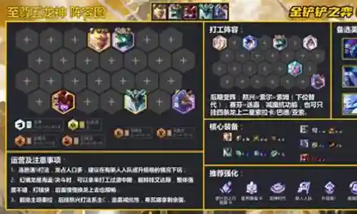 冒险龙神阵容搭配图最新插图