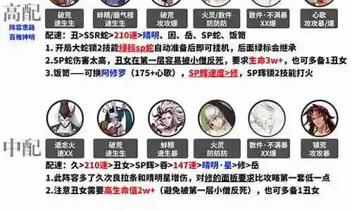 真蛇阵容鸩插图