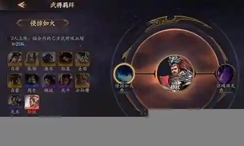 乱世逐鹿孙权阵容搭配推荐插图
