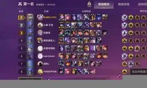 神盾凯南阵容插图