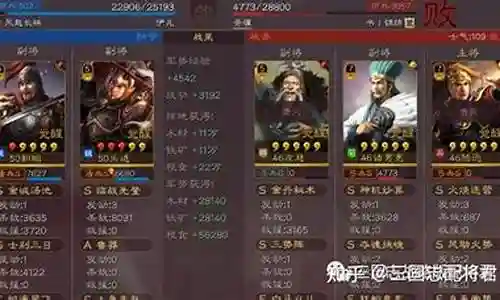 巨戟士阵容插图
