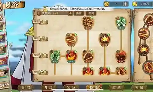 航海王2阵容插图