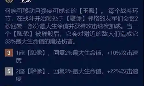 刺客龙女阵容搭配攻略最新插图