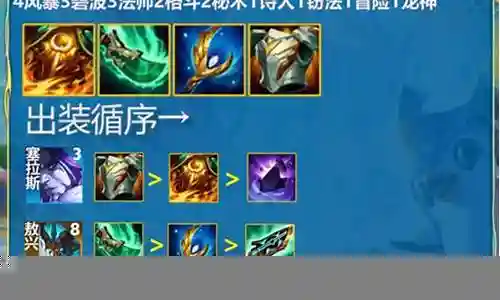 风暴双龙阵容搭配图鉴插图