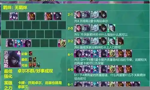卓尔不群阵容手游插图