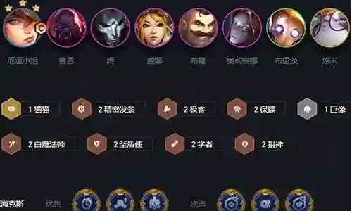 圣盾狙阵容插图