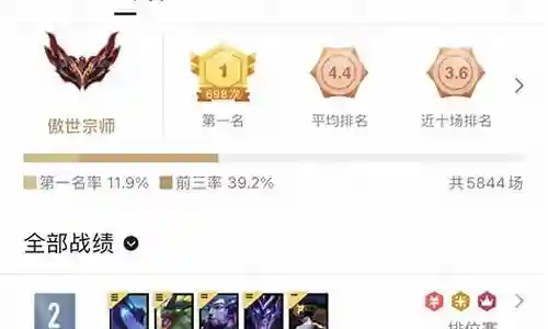 云顶塞芬阵容插图