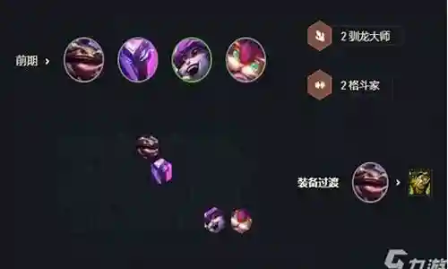 炮手飞机阵容搭配图片视频插图